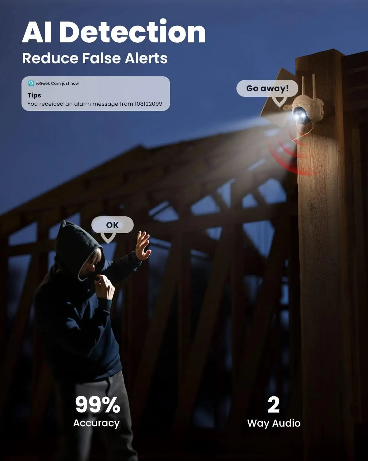 IEGEEK 4G LTE Outdoor Solar Wireless Surveillance Camera 2K IP