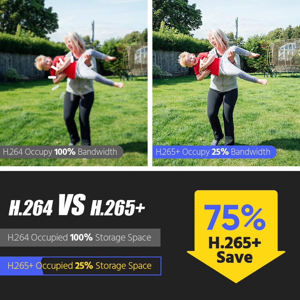 ANNKE 4K 8MP POE NVR Surveillance System With 16 Cameras