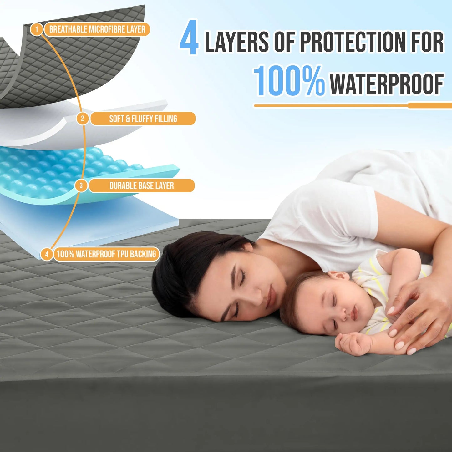 Lux Décor Quilted Mattress Pad – Elastic Fitted Cover Protector up to 16" Deep Pocket, Noiseless Topper