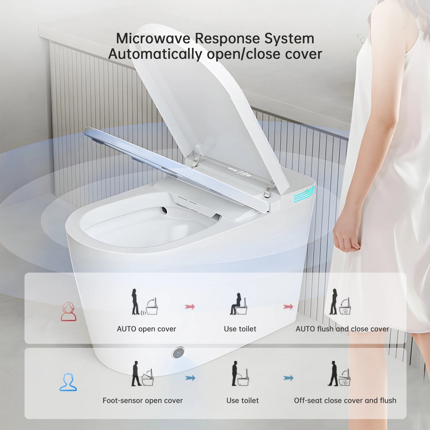 Smart Toilet With Built In Bidet Voice Control Heated Seat