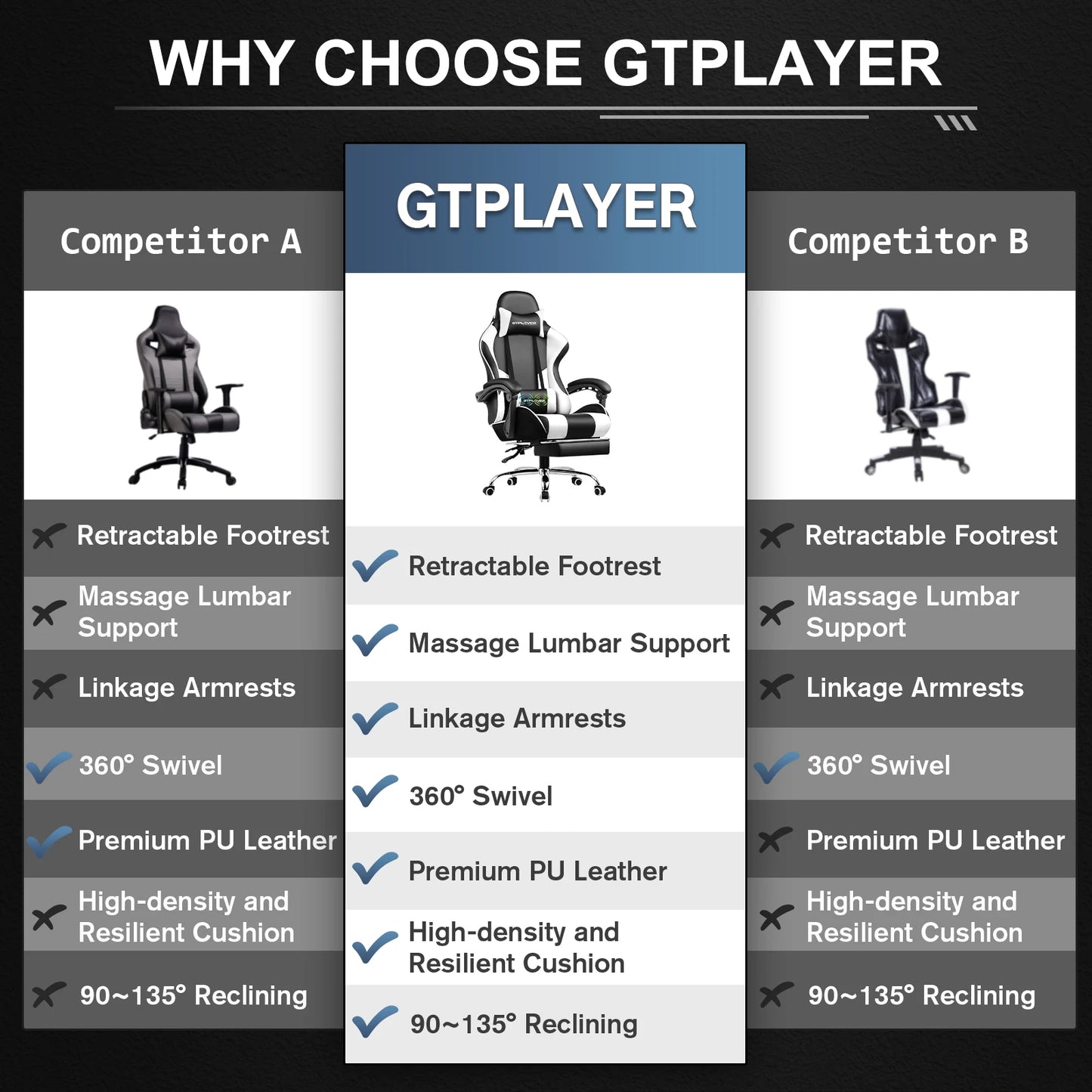 GTPLAYER Gaming Chair with Footrest, Lumbar Support, Adjustable Height, Swivel Seat, Headrest for Office or Gaming