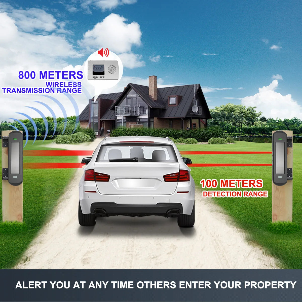 HTZSAFE Solar Beam Sensor Driveway Alarm System 800m Wireless Range