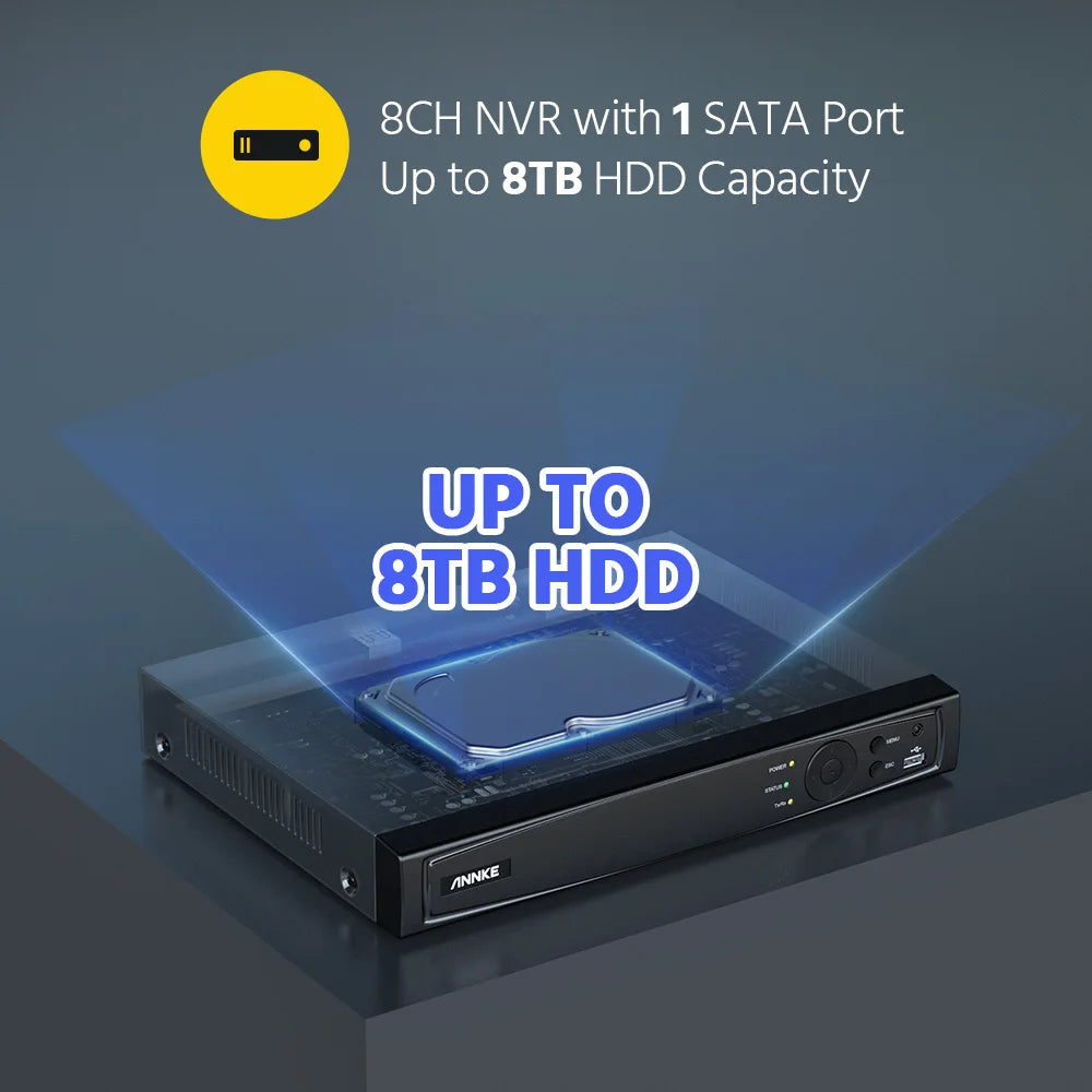 ANNKE 8/16 Channel POE NVR H.265 Plus Video Recorder