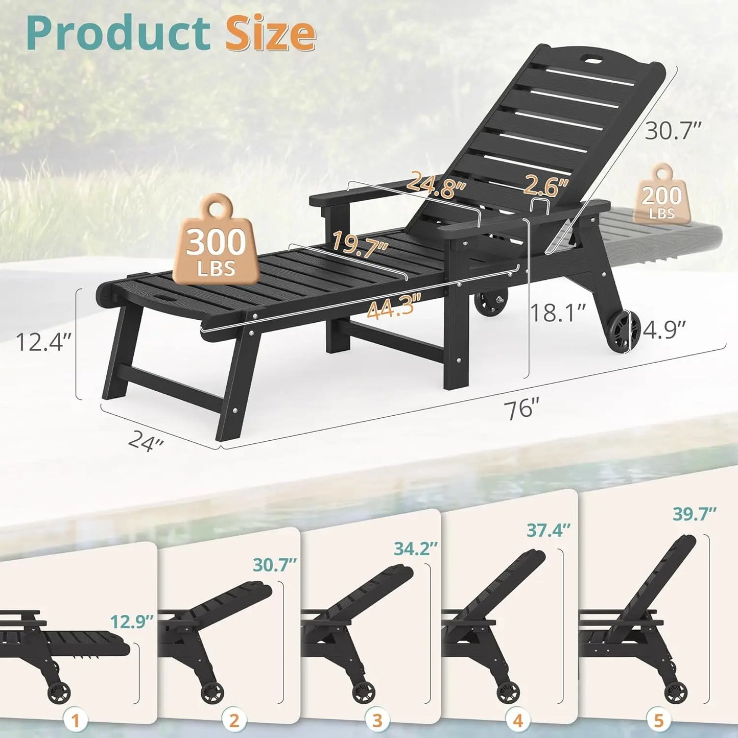 HUANZHUANG HDPS Outdoor Adjustable Five Position Chaise Lounge Chairs Set of 2