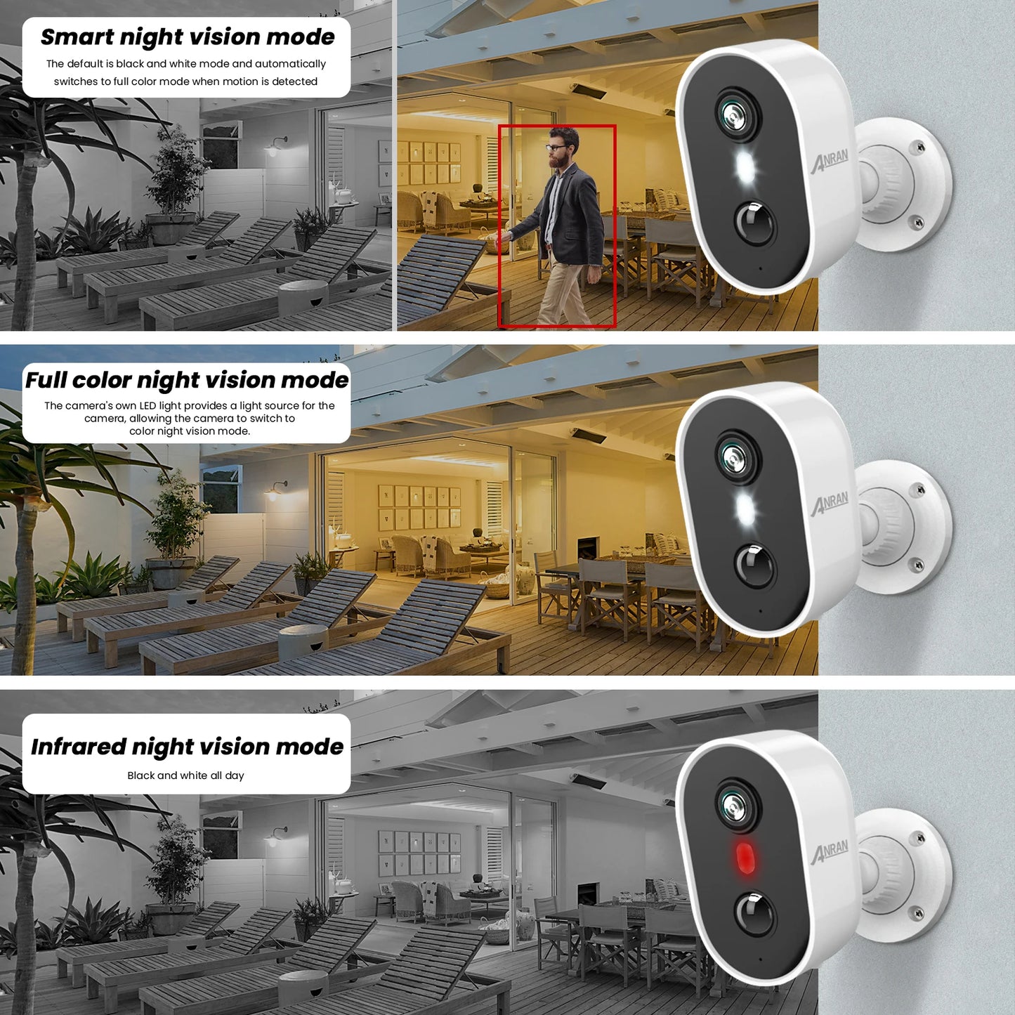 ANRAN 2K Rechargeable Battery Camera WiFi Security Cam