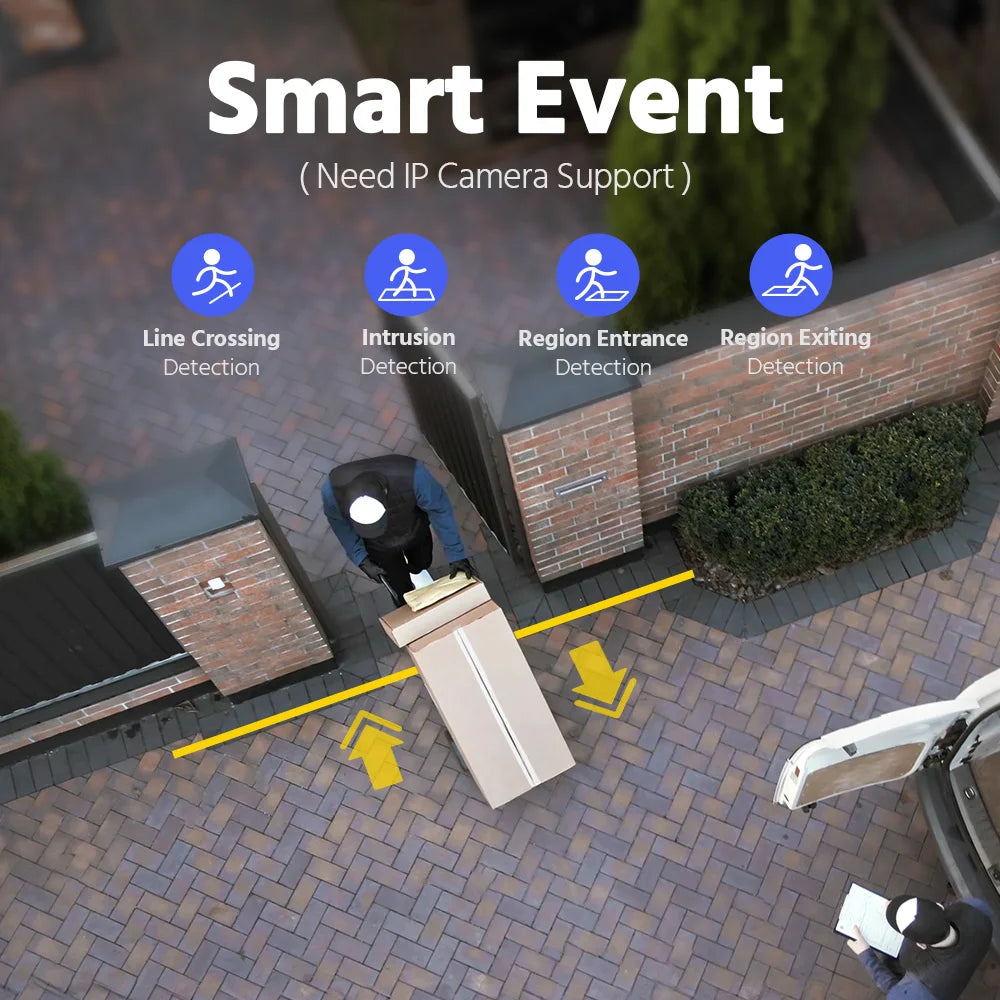 ANNKE 8/16 Channel POE NVR H.265 Plus Video Recorder