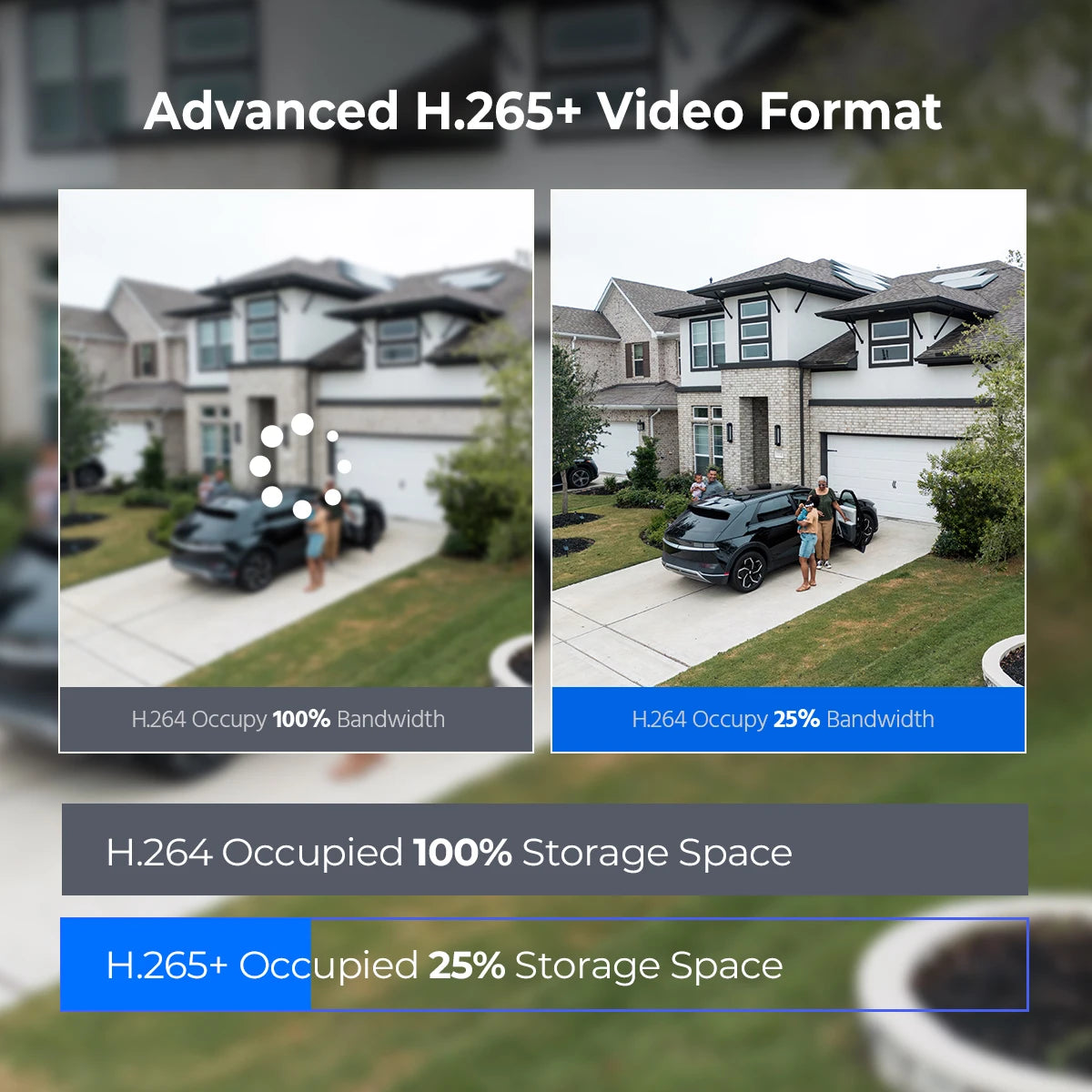 Ravienty 1080P 8 Channel CCTV Security System With AI Detection