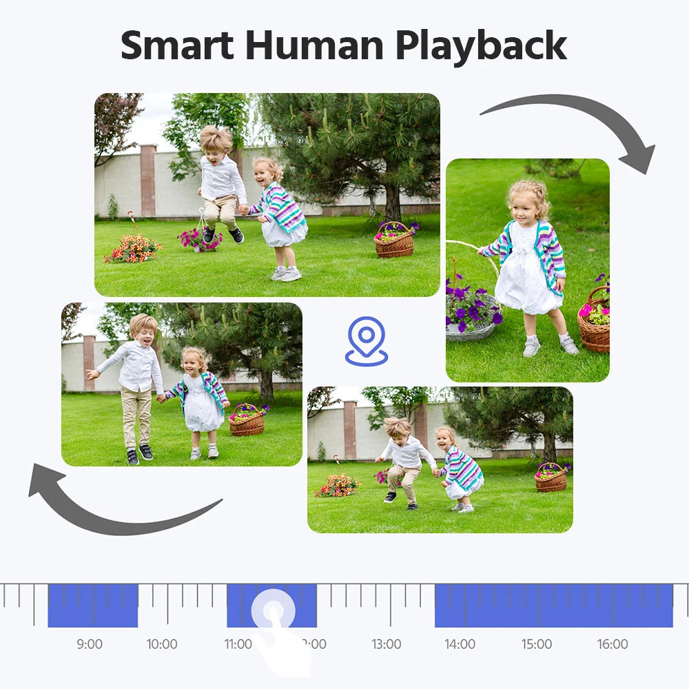 ANNKE 8MP WiFi Security Camera System With Two Way Audio