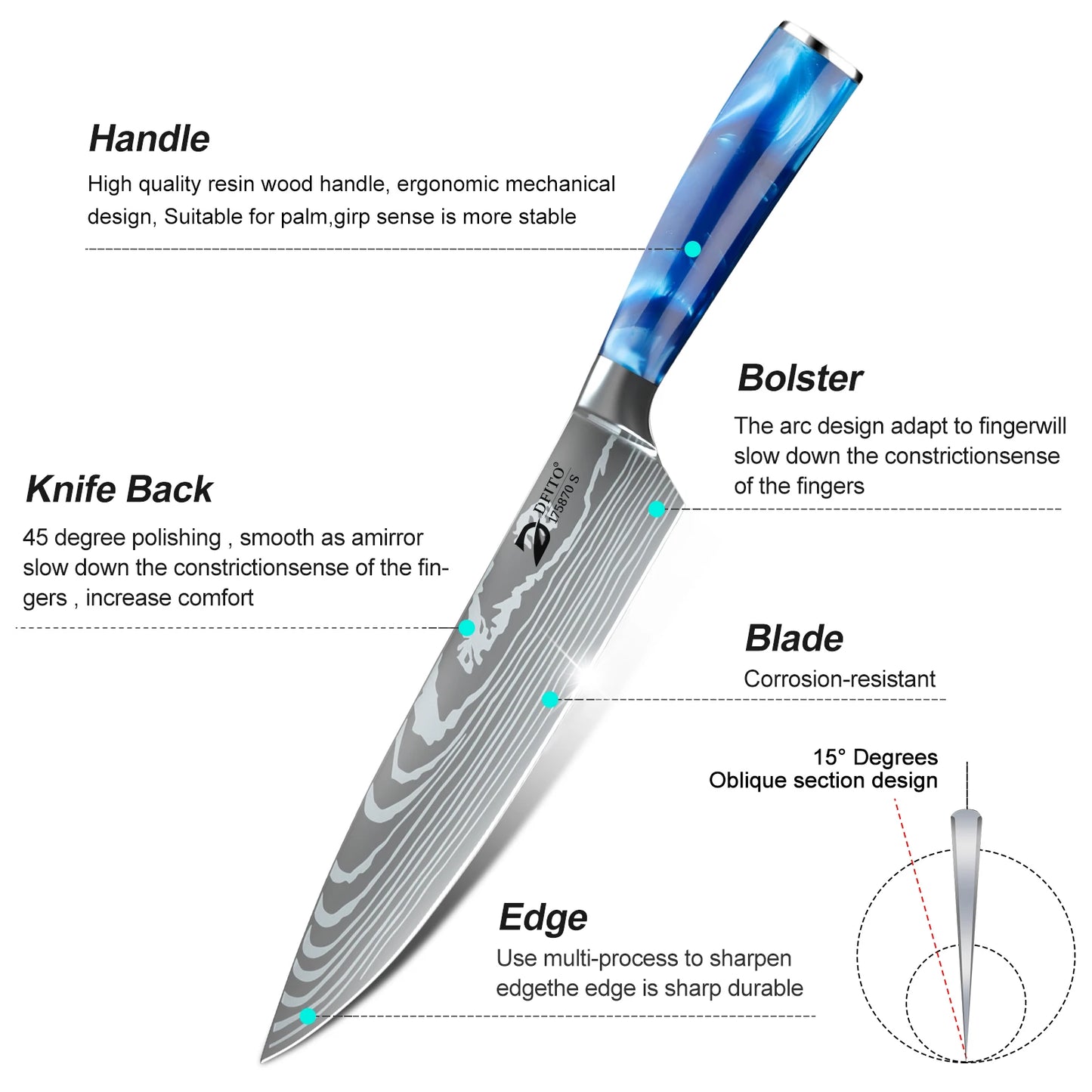 ZENG Chef Knife Set Stainless Steel With Cover Santoku