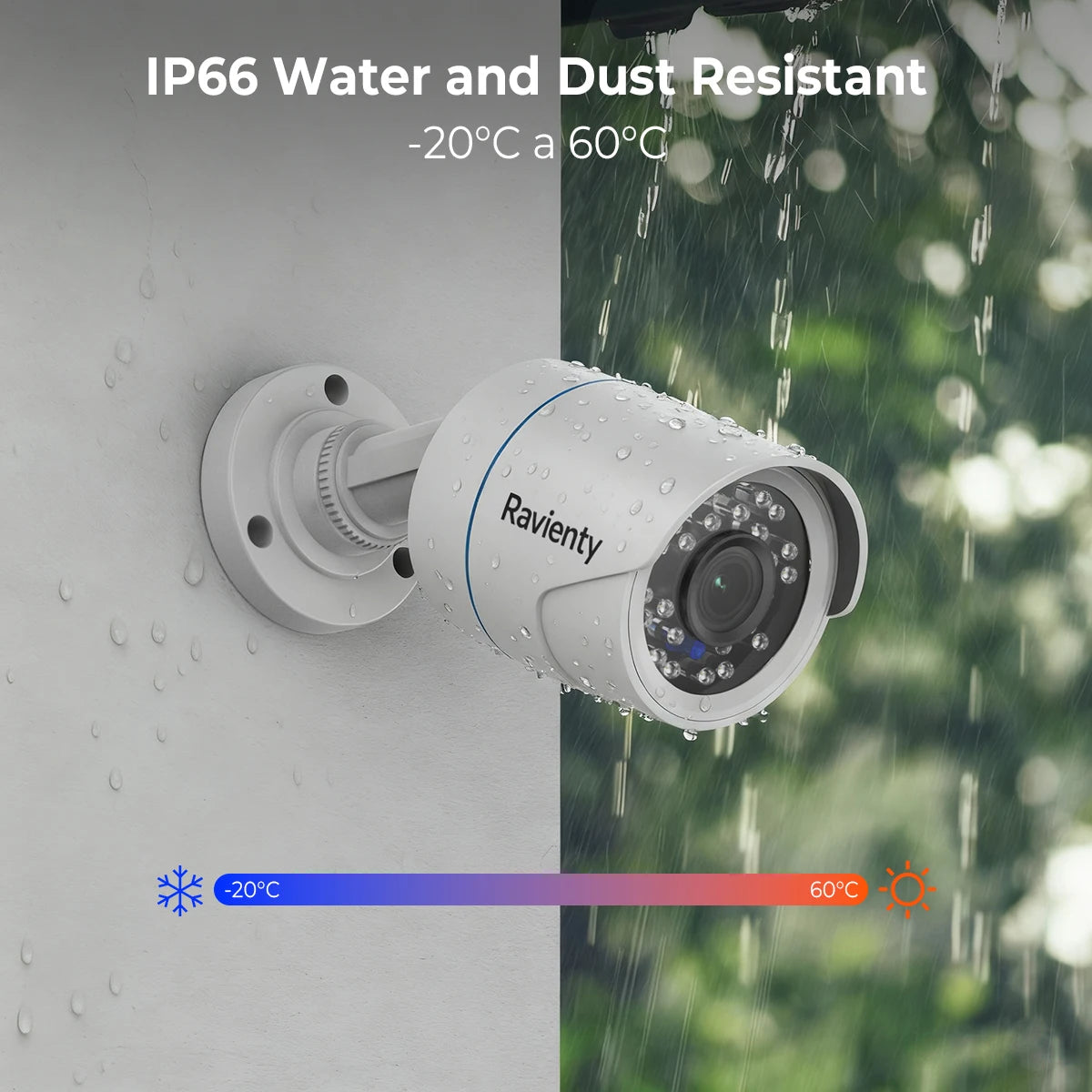 Ravienty 1080P 8 Channel CCTV Security System With AI Detection