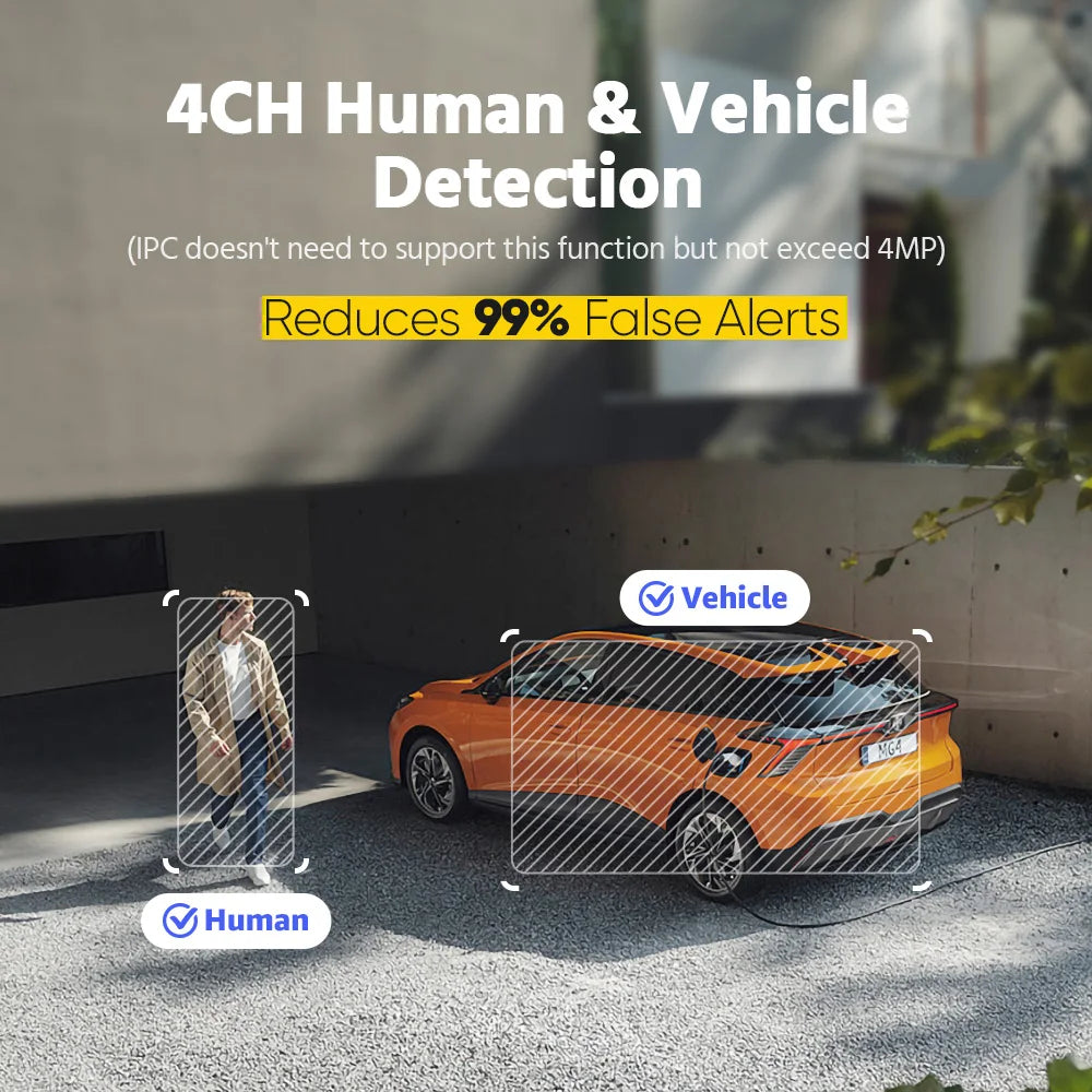 ANNKE 8/16 Channel POE NVR H.265 Plus Video Recorder